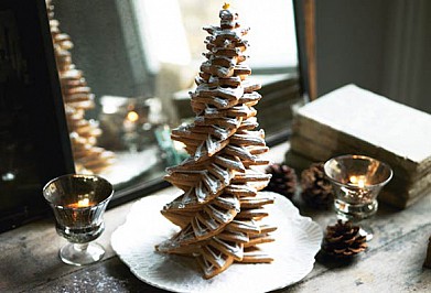 Рецепт рождественская елка из печенья