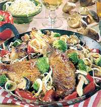 Рецепт мясо птицы с брокколи и грибами