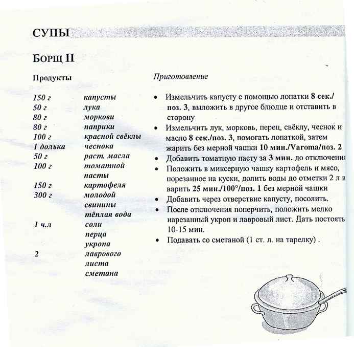  лучшие рецепты в термомиксе