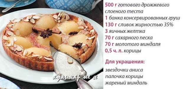 Рецепты вкусного печенья от селезнева